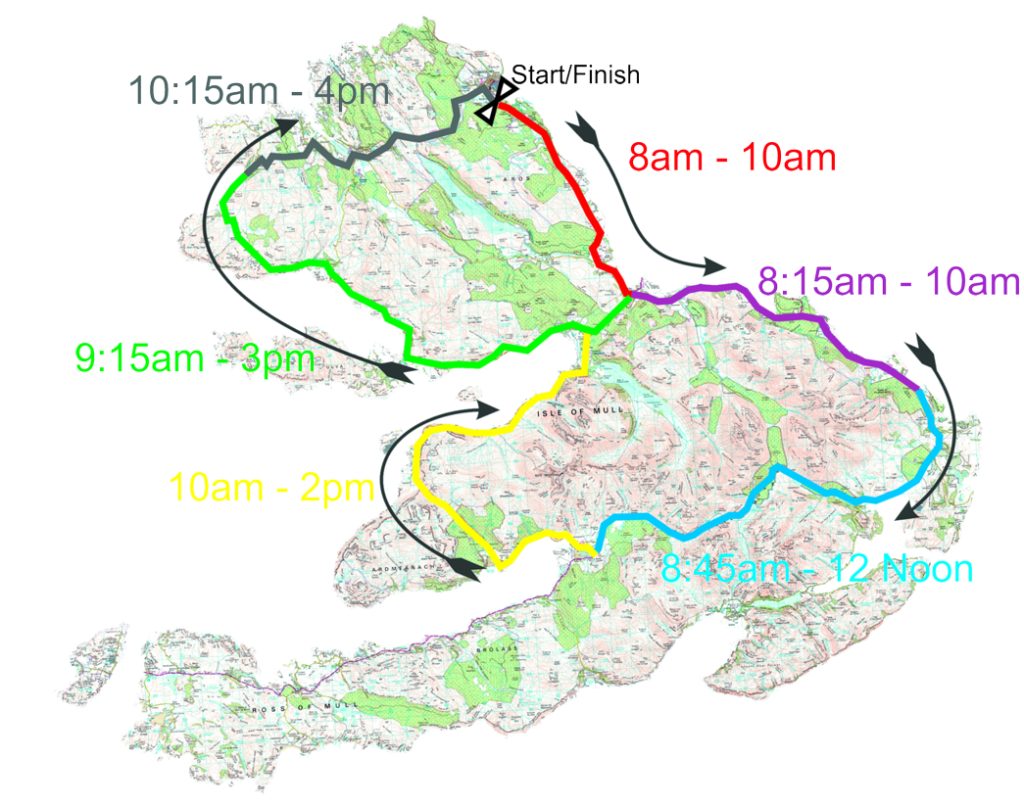 Advice for noncyclists Isle of Mull Sportive